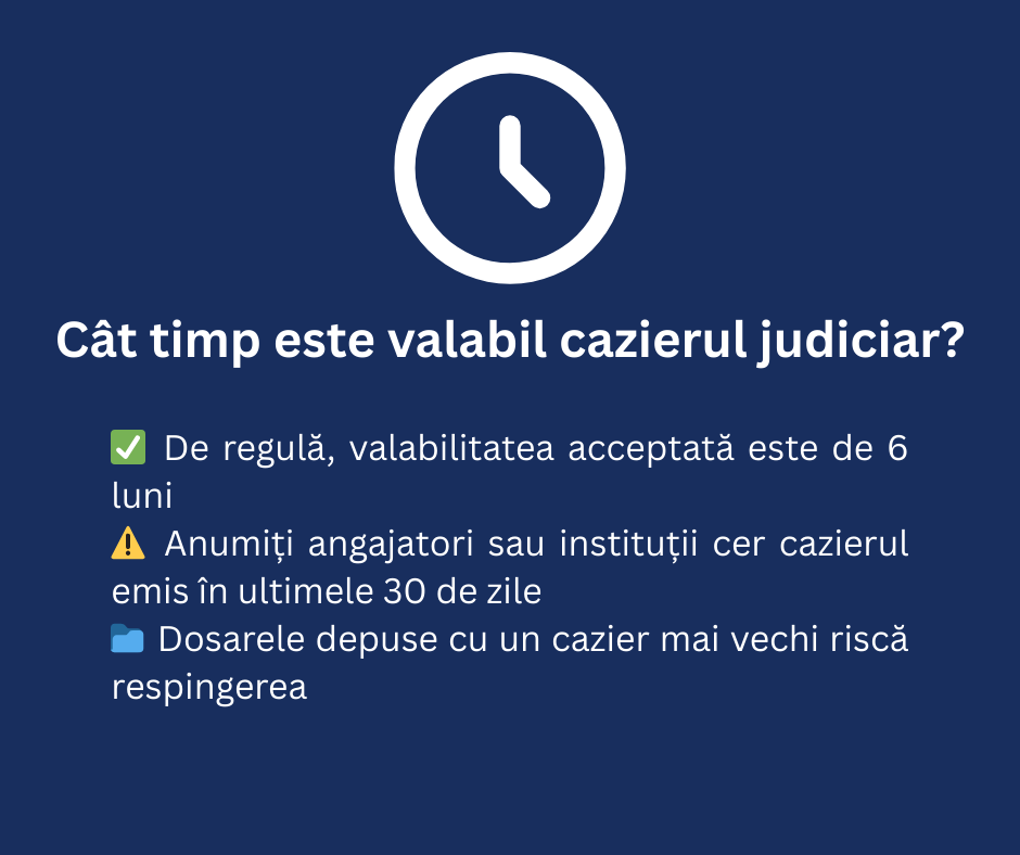 Un fundal albastru cu pictograma unui ceas și un text &icirc;n limba rom&acirc;nă explică perioada de valabilitate a unui certificat de cazier judiciar, inclusiv cerințele standard și specifice pentru eliberare cazier judiciar online.